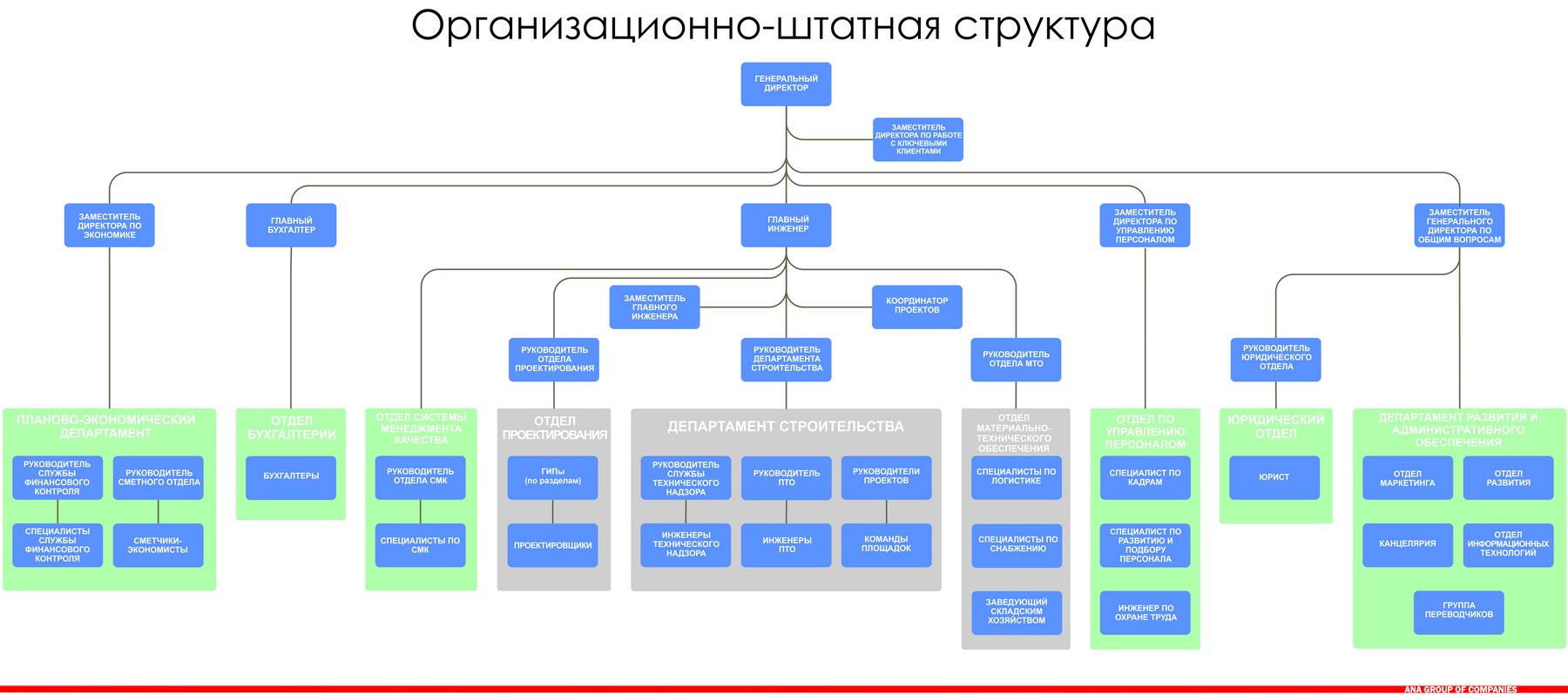 лилия глобал арена фото